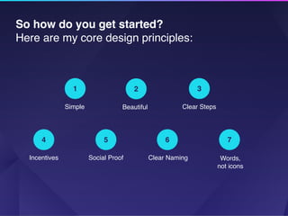 So how do you get started?  
Here are my core design principles:
1
Simple
2
Beautiful
3
Clear Steps
4
Incentives
5
Social Proof
6
Clear Naming
7
Words,  
not icons
 