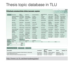 Thesis topic database in TLU
http://www.cs.tlu.ee/teemaderegister/
 