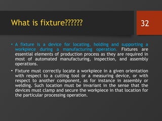 Fixture Devices jig and fixture are important for Mechanical engineer. | PPTX