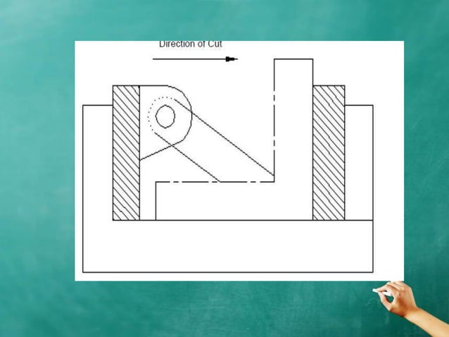 Jig And Fixtures Pptx Woodworking Arts And Crafts