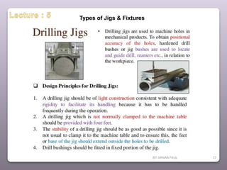 BY ARNAB PAUL 37
Types of Jigs & Fixtures
 