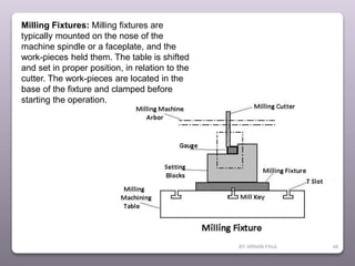 BY ARNAB PAUL 48
Milling Fixtures: Milling fixtures are
typically mounted on the nose of the
machine spindle or a faceplate, and the
work-pieces held them. The table is shifted
and set in proper position, in relation to the
cutter. The work-pieces are located in the
base of the fixture and clamped before
starting the operation.
 