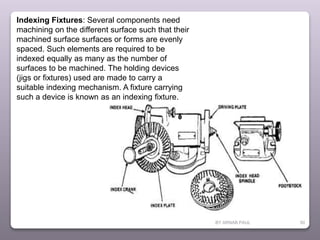 BY ARNAB PAUL 50
Indexing Fixtures: Several components need
machining on the different surface such that their
machined surface surfaces or forms are evenly
spaced. Such elements are required to be
indexed equally as many as the number of
surfaces to be machined. The holding devices
(jigs or fixtures) used are made to carry a
suitable indexing mechanism. A fixture carrying
such a device is known as an indexing fixture.
 