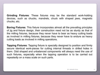 BY ARNAB PAUL 51
Grinding Fixtures: These fixtures may be the standard work-holding
devices, such as chucks, mandrels, chuck with shaped jaws, magnetic
chucks, etc.
Boring Fixtures: This fixture incorporates almost all the prevailing principles
of jig and fixture design, their construction need not be as sturdy as that of
the milling fixtures, because they never have to bear as heavy cutting loads
as involved in milling fixtures, because they never have to endure as heavy
cutting loads as involved in milling operations.
Tapping Fixtures: Tapping fixture is specially designed to position and firmly
secure identical work-pieces for cutting internal threads in drilled holes in
them. Odd shaped and unbalanced components will always need the use of
such fixtures, especially when the tapping operation is to be carried out
repeatedly on a mass scale on such parts.
 