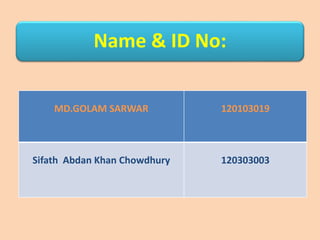 Name & ID No:
MD.GOLAM SARWAR 120103019
Sifath Abdan Khan Chowdhury 120303003
 