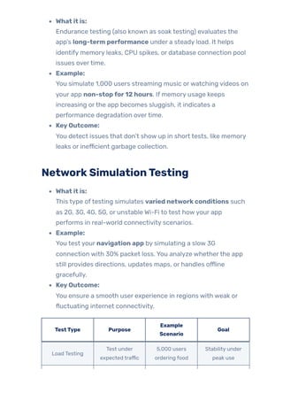 A QA Engineer’s Guide to Mobile Performance Testing Best Practices | PDF