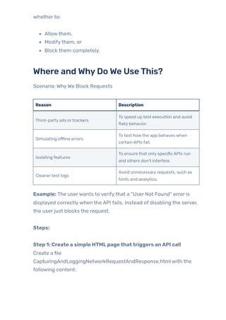 Intercept & Mock API Requests in Playwright C# | Web Testing Examples | PDF