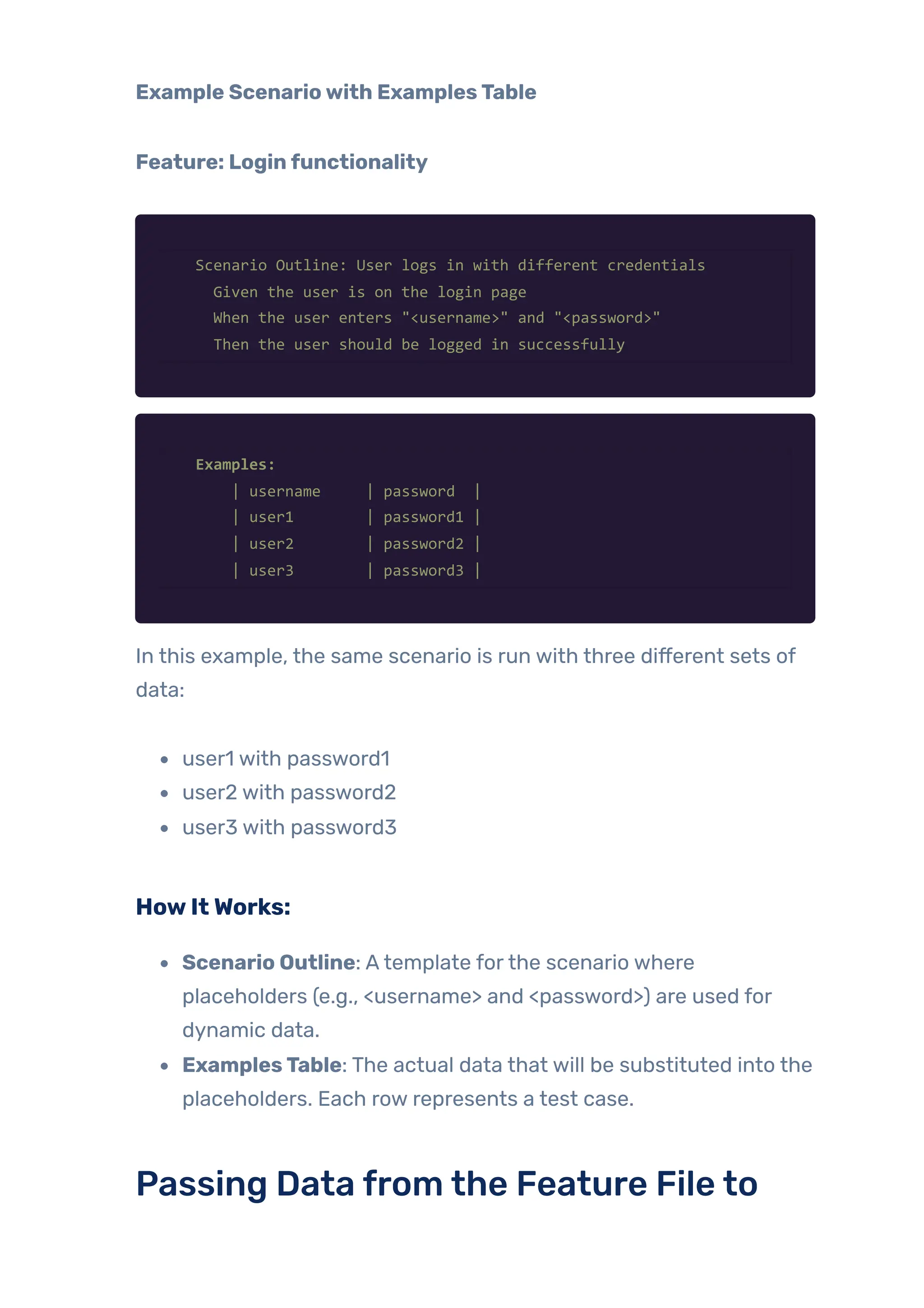 Example Scenariowith ExamplesTable
Feature: Loginfunctionality
Scenario Outline: User logs in with different credentials
Given the user is on the login page
When the user enters "<username>" and "<password>"
Then the user should be logged in successfully
Examples:
| username | password |
| user1 | password1 |
| user2 | password2 |
| user3 | password3 |
In this example, the same scenario is run with three different sets of
data:
user1 with password1
user2 with password2
user3 with password3
HowItWorks:
Scenario Outline: Atemplate forthe scenario where
placeholders (e.g., <username> and <password>) are used for
dynamic data.
ExamplesTable: The actual data that will be substituted into the
placeholders. Each row represents a test case.
Passing Data from the Feature File to
 