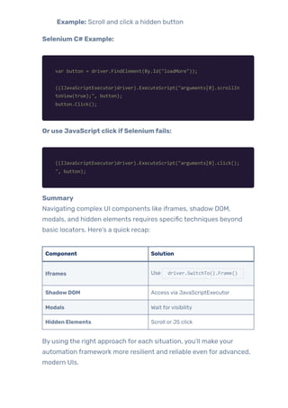 Mastering Web Element Locators for Effective UI Test Automation | PDF