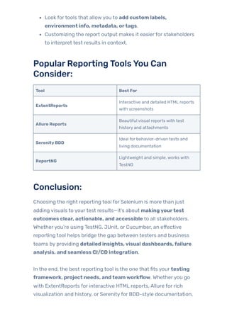 Top Reporting Tools for Selenium Automation | PDF