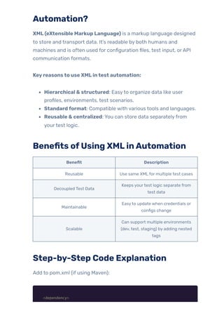 The Complete Guide to Reading Files in Test Automation | PDF
