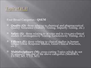 Four Broad Categories -  QSEM Quality (Q) : those relating to chemical and pharmaceutical Quality Assurance (Stability Testing, Impurity Testing, etc.) Safety (S) :  those relating to in vitro and in vivo pre-clinical studies (Carcinogenicity Testing, Genotoxicity Testing, etc.) Efficacy (E) : those relating to clinical studies in human subject (Dose Response Studies, Good Clinical Practices, etc.) Multidisciplinary (M) : cross-cutting Topics which do not fit uniquely into one of the above categories (MedDRA, ESTRI, M3, CTD, M5) 
