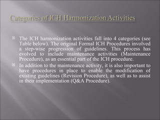 The ICH harmonization activities fall into 4 categories (see Table below). The original Formal ICH Procedures involved a step-wise progression of guidelines. This process has evolved to include maintenance activities (Maintenance Procedure), as an essential part of the ICH procedure. In addition to the maintenance activity, it is also important to have procedures in place to enable the modification of existing guidelines (Revision Procedure), as well as to assist in their implementation (Q&A Procedure). 