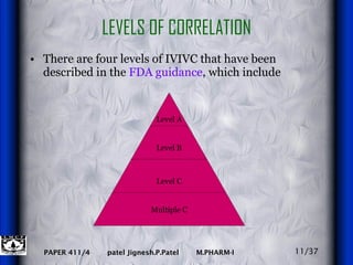 LEVELS OF CORRELATION There are four levels of IVIVC that have been described in the  FDA guidance , which include  11/37 Level A Level B Level C Multiple C 