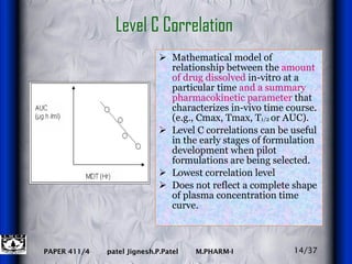 Mathematical model of relationship between the  amount of drug dissolved  in-vitro at a particular time  and a summary pharmacokinetic parameter  that characterizes in-vivo time course. (e.g., Cmax, Tmax, T 1/2  or AUC). Level C correlations can be useful in the early stages of formulation development when pilot formulations are being selected.  Lowest correlation level  Does not reflect a complete shape of plasma concentration time curve. Level C Correlation  14/37 