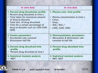 18/37 4. Statistical moment analysis MRT, MAT 3. Percent drug absorbed time profile 2. Pharmacokinetic parameters Absorption & elimination rate constant & half life  1. Plasma conc. time profile   Plasma concentration at time t, Cmax, tmax, AUC o t  AUC o ∞ t30%, t50%, t90% In vivo data 4. Statistical moment analysis MDT 3.   Percent drug dissolved time  profile Percent drug dissolved at time t 2. Kinetic parameters Dissolution rate constant Dissolution half life 1. Percent drug dissolution profile Percent drug dissolved at time t, Time taken for maximum amount of drug to dissolve.  Total amt. of drug dissolved. Time for a certain percentage of drug to dissolve such as t30% t50% t90% In vitro data 