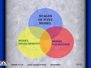 STAGES OF IVIVC MODEL  MODEL DEVELOPMENT 19/37 MODEL VALIDATION 