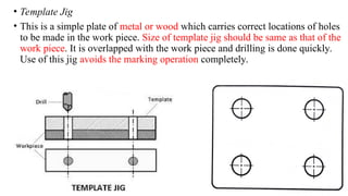 JIGS-FIXTURES purpose of jigs & fixtures | PPT