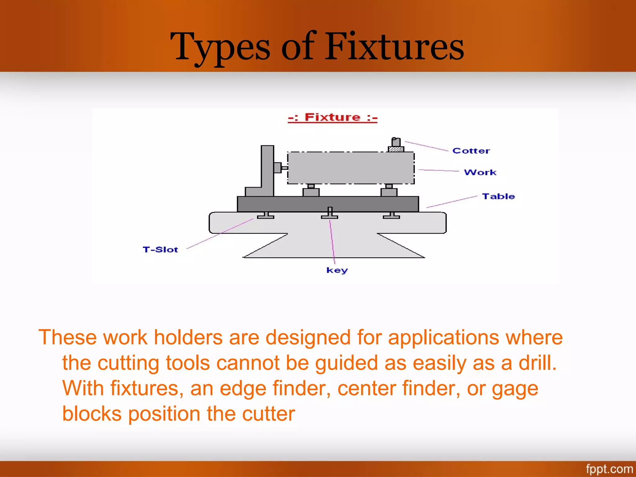 Jigs and fixtures | PPT | Woodworking | Arts and Crafts