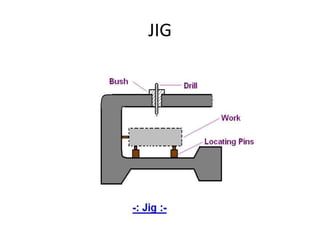 Jigs and fixtures | PPTX