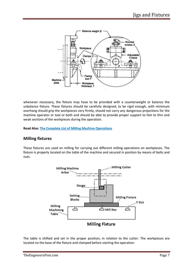 Jigs And Fixtures Pdf Woodworking Arts And Crafts