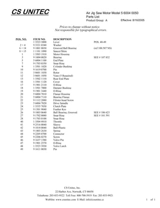 CS UNITEC                                                Air Jig Saw Motor Model 5 6004 0050
                                                         Parts List
                                                         Product Group: A          Effective: 8/16/2005

                                 Prices to change without notice.
                              Not responsible for typographical errors.

 POS. NO.   ITEM NO.        DESCRIPTION
            1 3523 3000     Lever                              POS. 40-49
    2+4     9 3331 0340     Washer
   6 + 14   9 1001 0030     Grooved Ball Bearing               (ref 100.587 NS)
   8 + 15   1 1101 1090     Spacer/Shim
     1      1 3503 1910     Motor Housing
     3      9 1004 0020     Bearing                            SEE # 107 832
     5      5 6004 1100     End Plate
     7      9 1703 0350     Snap Ring
     9      1 3501 1020     Cylinder Bushing
    10      9 1619 0700     Pin
    11      3 8601 1030     Rotor
    12      3 8601 1050     Vane (5 Required)
    13      1 3502 1110     Rear End Plate
    16      1 3501 1120     Cover
    17      9 1901 2110     O-Ring
    18      1 3501 7000     Damper Bushing
    19      9 1901 3440     O-Ring
    20      5 6004 7010     Flange Housing
    21      5 6004 7110     Bearing Flange
    22      9 1112 2080     Filister-head Screw
    23      5 6004 7020     Drive Spindle
    24      1 3535 7030     Clutch Plate
    25      9 1501 9040     Feather Key
    26      9 1003 0640     Ball Bearing, Grooved              SEE # 106 623
    27      9 1702 0080     Snap Ring                          SEE # 101 591
    28      9 1703 0100     Snap Ring
    40      1 3504 4910     Throttle
    41      9 2516 0040     Sleeve
    42      9 1018 0040     Ball-Plastic
    43      9 1803 2630     Spring
    44      9 2205 0700     Connector
    45      9 2206 0270     Screw
    46      9 1637 1580     Valve Pin
    47      9 1901 2570     O-Ring
    48      1 3523 3930     Valve Latch
    49      9 1611 0030     Pin




                                      CS Unitec, Inc.
                               22 Harbor Ave, Norwalk, CT 06850
               Telephone: 203-853-9522 Toll Free: 800-700-5919 Fax: 203-853-9921
                      WebSite: www.csunitec.com E-Mail: info@csunitec.co                                  1   of 1
 
