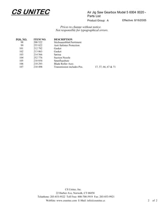 CS UNITEC                                               Air Jig Saw Gearbox Model 5 6004 0020 -
                                                        Parts List
                                                        Product Group: A            Effective: 8/16/2005

                                Prices to change without notice.
                             Not responsible for typographical errors.

 POS. NO.   ITEM NO.       DESCRIPTION
    98      200 522        Stichsagenblatt/Sortiment
    99      255 822        Anti-Splinter Protection
   101      212 792        Gasket
   102      213 063        Gasket
   103      214 566        Spring
   104      252 776        Suction Nozzle
   105      210 854        Spanflugshutz
   106      210 293        Blade Roller Assy.
   107      210 498        Transmission includes Pos.         17, 37, 66, 67 & 71




                                     CS Unitec, Inc.
                              22 Harbor Ave, Norwalk, CT 06850
              Telephone: 203-853-9522 Toll Free: 800-700-5919 Fax: 203-853-9921
                     WebSite: www.csunitec.com E-Mail: info@csunitec.co                                    2   of 2
 