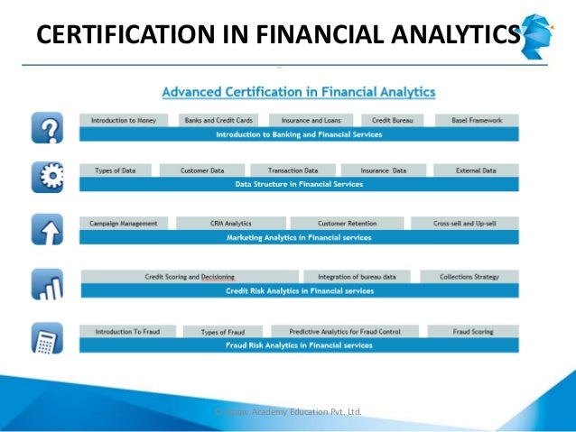 financial analytics