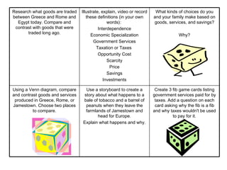 Research what goods are traded between Greece and Rome and Egypt today. Compare and contrast with goods that were traded long ago. Illustrate, explain, video or record these definitions (in your own words):  Interdependence Economic Specialization Government Services Taxation or Taxes  Opportunity Cost Scarcity Price Savings Investments What kinds of choices do you and your family make based on goods, services, and savings? Why? Using a Venn diagram, compare and contrast goods and services produced in Greece, Rome, or Jamestown. Choose two places to compare. Use a storyboard to create a story about what happens to a bale of tobacco and a barrel of peanuts when they leave the farmlands of Jamestown and head for Europe. Explain what happens and why. Create 3 fib game cards listing government services paid for by taxes. Add a question on each card asking why the fib is a fib and why taxes wouldn't be used to pay for it. 