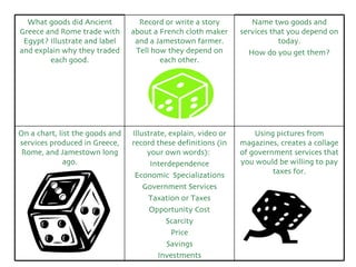 What goods did Ancient Greece and Rome trade with Egypt? Illustrate and label and explain why they traded each good. Record or write a story about a French cloth maker and a Jamestown farmer. Tell how they depend on each other. Name two goods and services that you depend on today. How do you get them? On a chart, list the goods and services produced in Greece, Rome, and Jamestown long ago. Illustrate, explain, video or record these definitions (in your own words):  Interdependence Economic  Specializations Government Services Taxation or Taxes Opportunity Cost Scarcity Price Savings Investments Using pictures from magazines, creates a collage of government services that you would be willing to pay taxes for. 