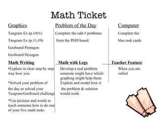 Math Ticket Graphics Problem of the Day Computer Tangram Ex (p.14#1) Complete the odd # problems Complete the Tangram Ex (p.11,#9)  from the POD board. blue task cards Geoboard Pentagon Geoboard Hexagon Math Writing   Math with Legs   Teacher Feature Explain in clear step by step   Develop a real problem When you are way how you:   someone might have which  called    graphing might help them. *Solved your problem of  Explain and model how it the day or solved your    the problem & solution   Tangram/Geoboard challenge   would work. *Use pictures and words to  teach someone how to do one of your five math tasks 