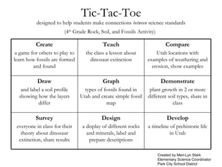 Tic-Tac-Toe designed to help students make connections  between  science standards (4 th  Grade Rock, Soil, and Fossils Activity)   Created by Meri-Lyn Stark Elementary Science Coordinator  Park City School District Create a game for others to play to learn how fossils are formed and found Teach the class a lesson about dinosaur extinction Compare Utah locations with examples of weathering and erosion, show examples Draw and label a soil profile showing how the layers differ Graph types of fossils found in Utah and create simple fossil map Demonstrate plant growth in 2 or more different soil types, share in class Survey everyone in class for their theory about dinosaur extinction, share results Design a display of different rocks and minerals, label and prepare descriptions Develop a timeline of prehistoric life in Utah 