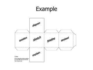Example question sketch storyboard timeline explain diagram 