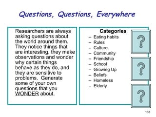 Questions, Questions, Everywhere Researchers are always asking questions about the world around them.  They notice things that are interesting, they make observations and wonder why certain things behave as they do, and they are sensitive to problems.  Generate some of your own questions that you  WONDER  about. Categories   Eating habits Rules Culture Community Friendship School Growing Up Beliefs Homeless Elderly 