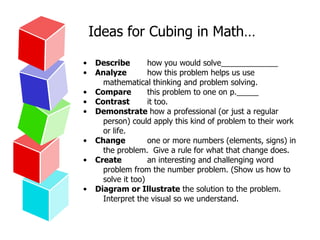 Ideas for Cubing in Math… Describe how you would solve_____________ Analyze how this problem helps us use mathematical thinking and problem solving. Compare this problem to one on p._____ Contrast it too. Demonstrate  how a professional (or just a regular  person) could apply this kind of problem to their work  or life. Change   one or more numbers (elements, signs) in  the problem.  Give a rule for what that change does. Create an interesting and challenging word  problem from the number problem. (Show us how to  solve it too) Diagram or Illustrate  the solution to the problem.  Interpret the visual so we understand. 