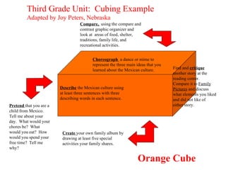 Describe  the Mexican culture using  at least three sentences with three  describing words in each sentence. Choreograph  a dance or mime to represent the three main ideas that you learned about the Mexican culture. Find and  critique  another story at the reading center.  Compare it to  Family Pictures  and discuss what elements you liked and did not like of either story. Compare,  using the compare and contrast graphic organizer and look at  areas of food, shelter, traditions, family life, and recreational activities. Create  your own family album by drawing at least five special activities your family shares. Pretend  that you are a child from Mexico.  Tell me about your day.  What would your chores be?  What would you eat?  How would you spend your free time?  Tell me why? Third Grade Unit:  Cubing Example Adapted by Joy Peters, Nebraska Orange Cube 