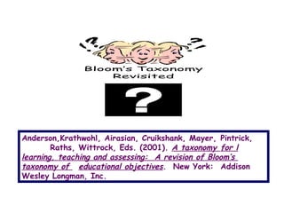 Anderson,Krathwohl, Airasian, Cruikshank, Mayer,  Pintrick,  Raths, Wittrock, Eds. (2001).  A taxonomy  for l learning, teaching and assessing:  A revision of Bloom’s  taxonomy of  educational objectives .  New York:  Addison Wesley Longman, Inc. 