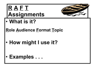 R   A   F   T Assignments What is it? R ole  A udience  F ormat  T opic How might I use it? Examples . . . 