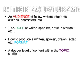 An  AUDIENCE  of fellow writers, students, citizens, characters, etc. The  ROLE  of writer, speaker, artist, historian, etc. How to produce a written, spoken, drawn, acted, etc.  FORMAT A deeper level of content within the  TOPIC   studied.   R A F T ING HELPS A STUDENT UNDERSTAND: 