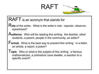 RAFT RAFT  is an acronym that stands for R ole  of the writer.  What is the writer’s role:  reporter, observer, eyewitness? A udience .  Who will be reading this writing:  the teacher, other students, a parent, people in the community, an editor? F ormat .  What is the best way to present this writing:  in a letter, an article, a report, a poem? T opic .  Who or what is the subject of this writing:  a famous mathematician, a prehistoric cave dweller, a reaction to a specific event? 