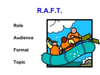 R.A.F.T. Role Audience Format Topic 