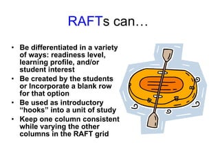 RAFT s can… Be differentiated in a variety of ways: readiness level, learning profile, and/or student interest Be created by the students or Incorporate a blank row for that option Be used as introductory “hooks” into a unit of study Keep one column consistent while varying the other columns in the RAFT grid  