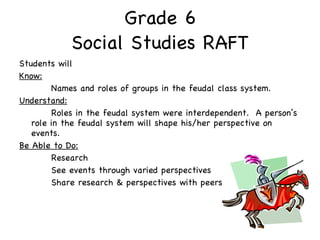Grade 6 Social Studies RAFT Students will Know: Names and roles of groups in the feudal class system. Understand: Roles in the feudal system were interdependent.  A person’s role in the feudal system will shape his/her perspective on events. Be Able to Do: Research See events through varied perspectives Share research & perspectives with peers 