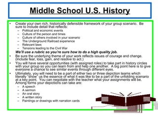 Middle School U.S. History Create your own rich, historically defensible framework of your group scenario.  Be sure to include detail that reflects: Political and economic events Culture of the person and times Culture of others involved in your scenario The Underground Railroad experience Relevant laws Tensions leading to the Civil War We’ll use a rubric so you’re sure how to do a high quality job. Be sure the underlying theme of your work reflects issues of courage and change.  (Include fear, loss, gain, and resolve to act.) You will have several opportunities (with assigned roles) to take part in history circles with your group so you can learn from and help one another.  A big point here is to give everyone a chance to see similar events through different eyes. Ultimately, you will need to be a part of either two or three depiction teams which literally “show” us the essence of what it was like to be a part of the unfolding scenario at a key point.  You can negotiate with the teacher what your assignments will be.  Among forms your depictions can take are: A speech A sermon An oral story A written story Paintings or drawings with narration cards 