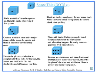  Space ThinkDOTS  (1) Multi-age Classroom: 3rd & 4 th  Grades • Judy Rex and Natanya Sabin, Scottsdale, Arizona Build a model of the solar system and label its parts. Show why it is a system. Create a mobile to show the 4 major phases of the moon. Be sure to put them in the order in which they occur . Use words, pictures, and color to complete attribute webs for the Sun, the  Moon, and the Earth. List the similarities and differences you find.                Illustrate the key vocabulary for our space study. Write the word under each picture. Be sure to  check your spelling. Plan a skit that will show you understand the characteristic of the four seasons and when they happen.  Be ready to answer questions from the audience. You are an astronomer and have discovered another planet in our solar system. Describe the planet’s location and attributes.  Draw a picture and name your planet.       3 