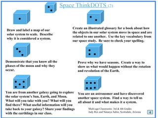 Space ThinkDOTS  (2)   Multi-age Classrooms: 3rd & 4th Grades  Judy Rex and Natanya Sabin, Scottsdale, Arizona Draw and label a map of our solar system to scale.  Describe why it is considered a system. Demonstrate that you know all the phases of the moon and why they occur. You are from another galaxy going to explore the solar system’s Sun, Earth, and Moon. What will you take with you? What will you find there? What useful information will you take back to your galaxy? Share your findings with the earthlings in our class.                Create an illustrated glossary for a book about how the objects in our solar system move in space and are related to one another.  Use the key vocabulary from our space study.  Be sure to check your spelling. Prove why we have seasons.  Create a way to show us what would happen without the rotation and revolution of the Earth. You are an astronomer and have discovered another space system.  Find a way to tell us all about it and what makes it a system.        4 