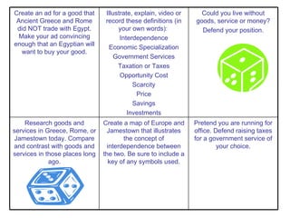 Create an ad for a good that Ancient Greece and Rome did NOT trade with Egypt. Make your ad convincing enough that an Egyptian will want to buy your good. Illustrate, explain, video or record these definitions (in your own words):  Interdependence Economic Specialization Government Services Taxation or Taxes Opportunity Cost Scarcity Price Savings Investments Could you live without goods, service or money? Defend your position. Research goods and services in Greece, Rome, or Jamestown today. Compare and contrast with goods and services in those places long ago. Create a map of Europe and Jamestown that illustrates the concept of interdependence between the two. Be sure to include a key of any symbols used. Pretend you are running for office. Defend raising taxes for a government service of your choice. 