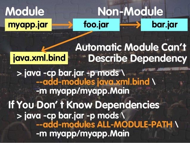 xmlaccesstype jar