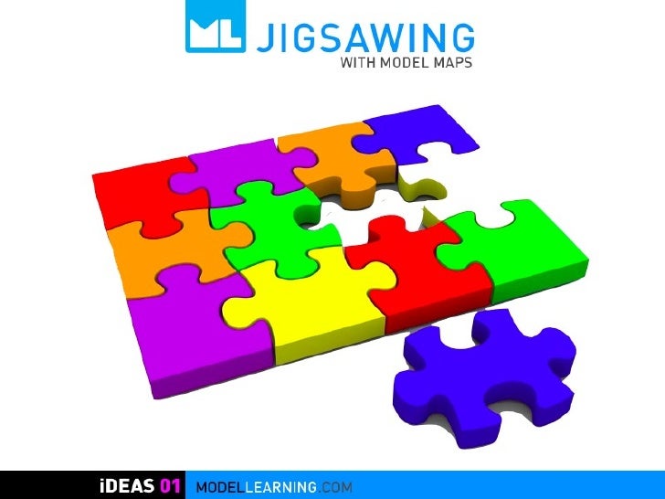 Jigsaw Groupwork for cooperative learning