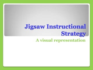 Jigsaw instructional strategy | PPTX